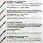 2.4mm 0.3% Zirconiated TIG Tungsten Electrodes 10 Each - Brown Tip - Image 5