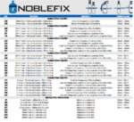 Gas Bottle Holder Restraint 1m Track | 4 x 600mm Strap AUSTRALIAN MADE - Image 5