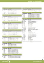 10x WP9 TIG Torch Body / Head With Valve - Image 5