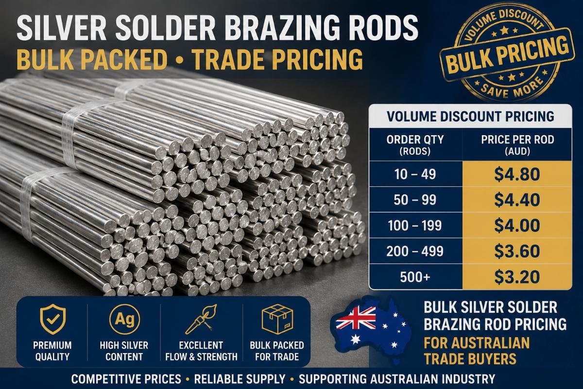 Bulk silver solder brazing rod pricing for Australian trade buyers Stack of bulk packed silver solder brazing rods with volume discount pricing label